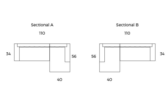 Dellarobbia Florence Sectional