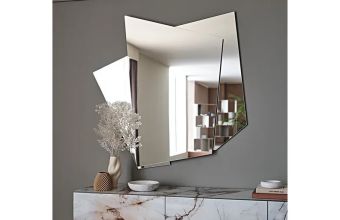 Risiko Mirror